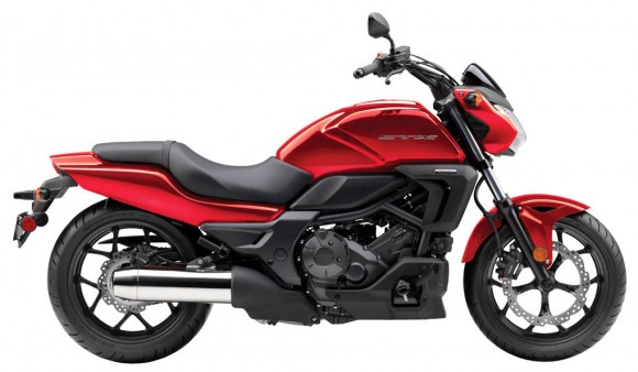 2014 Honda CTX700N_4