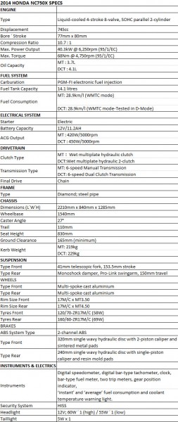 2014 HONDA NC750X Specs