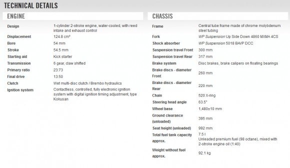2015 KTM 125 SX US-Spec