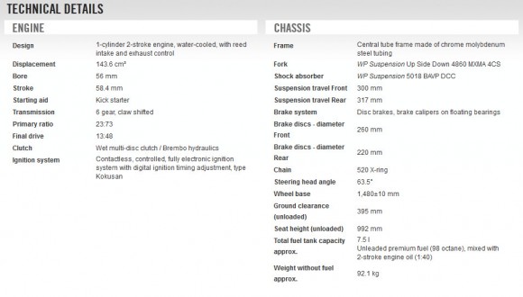2015 KTM 150 SX US-Spec