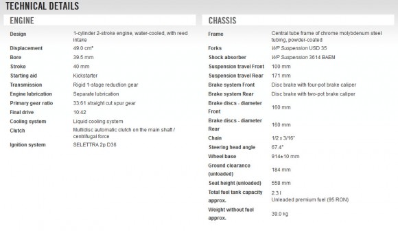 2015 KTM 50 SX Mini US-Spec