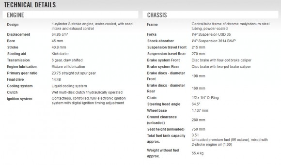 2015 KTM 65 SX US-Spec