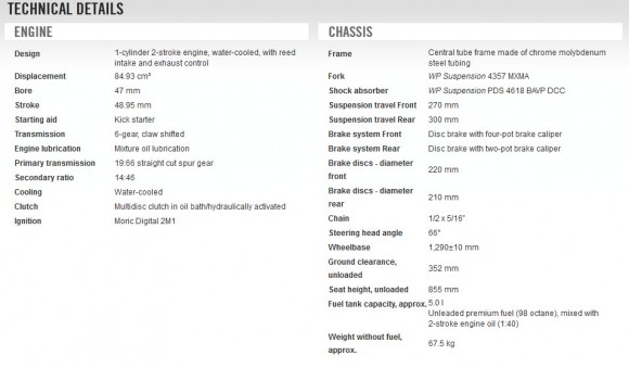 2015 KTM 85 SX US-Spec