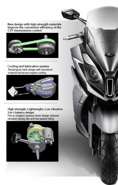 2015 Kymco Downtown 350i Specs
