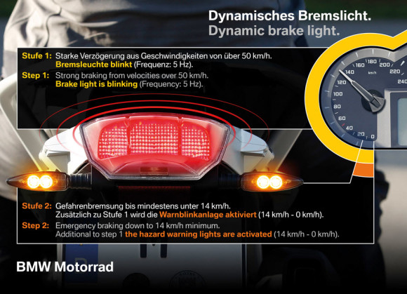 BMW Dynamic Brake Light