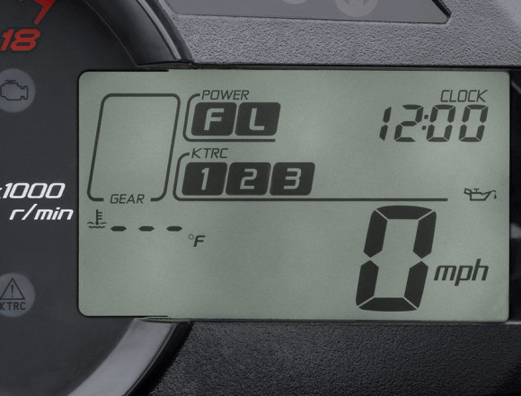 2016 Kawasaki Ninja ZX-6R KRT Edition Instrument Display
